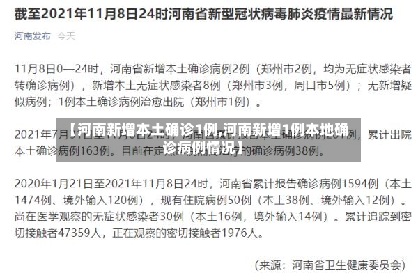 【河南新增本土确诊1例,河南新增1例本地确诊病例情况】