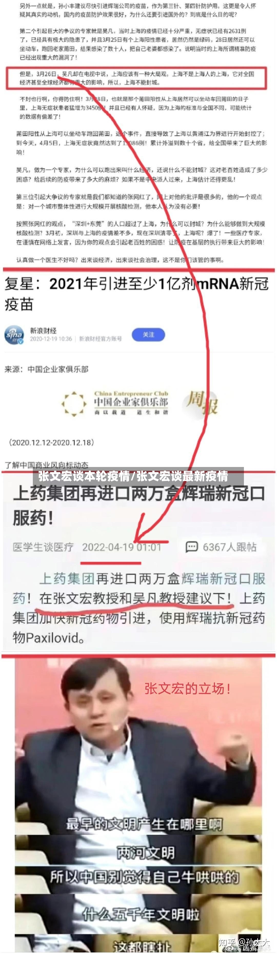 张文宏谈本轮疫情/张文宏谈最新疫情