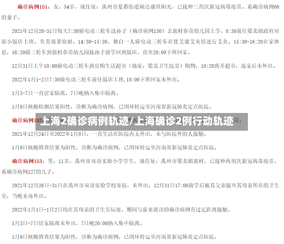 上海2确诊病例轨迹/上海确诊2例行动轨迹