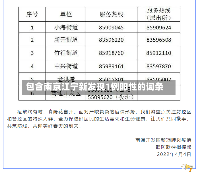 包含南京江宁新发现1例阳性的词条-第2张图片