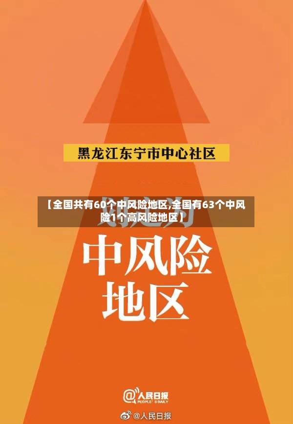 【全国共有60个中风险地区,全国有63个中风险1个高风险地区】-第2张图片