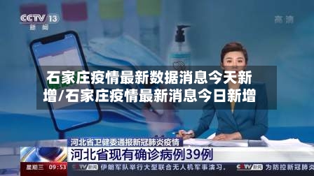 石家庄疫情最新数据消息今天新增/石家庄疫情最新消息今日新增