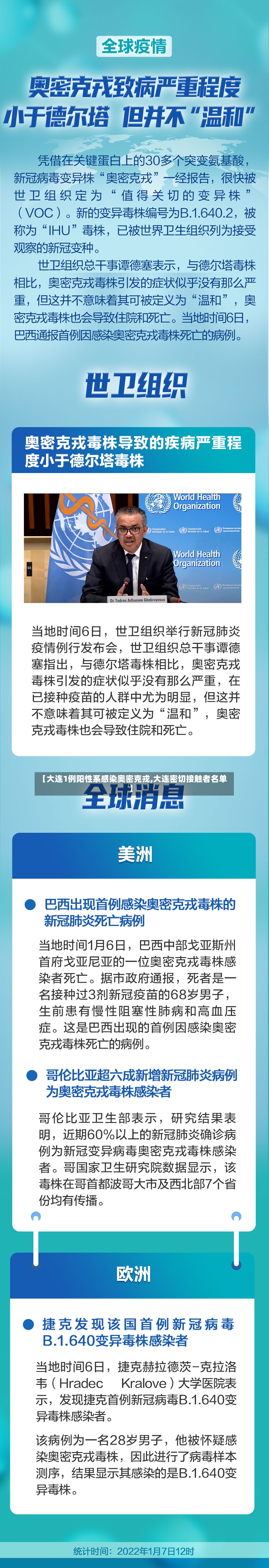 【大连1例阳性系感染奥密克戎,大连密切接触者名单】-第2张图片