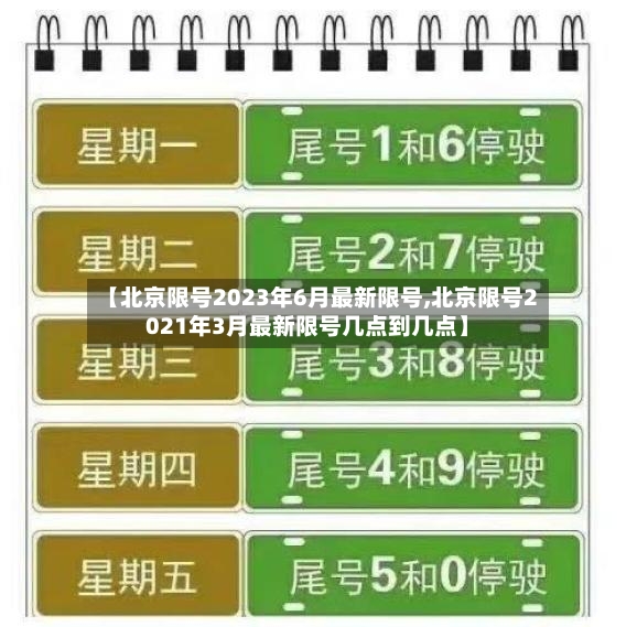 【北京限号2023年6月最新限号,北京限号2021年3月最新限号几点到几点】