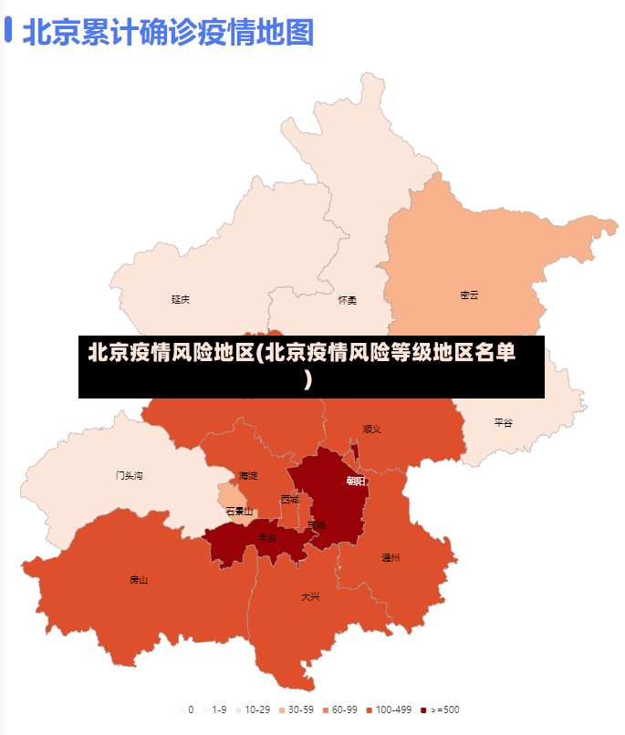 北京疫情风险地区(北京疫情风险等级地区名单)-第2张图片