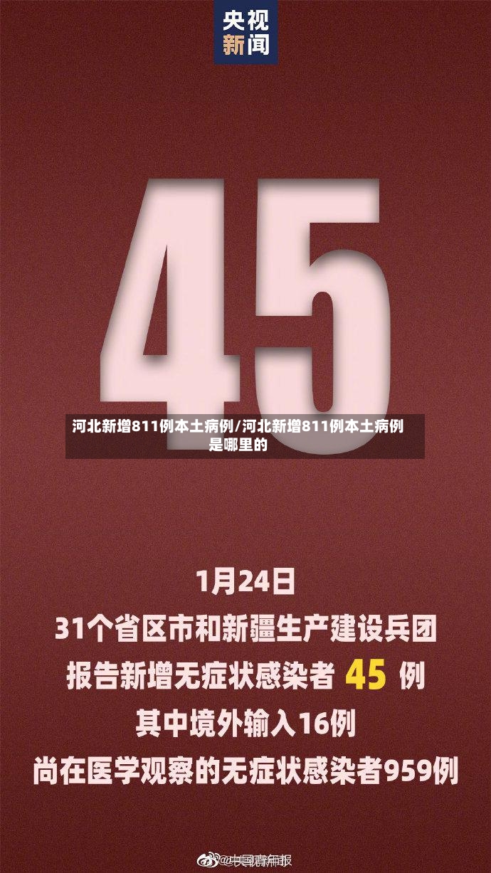 河北新增811例本土病例/河北新增811例本土病例是哪里的-第2张图片