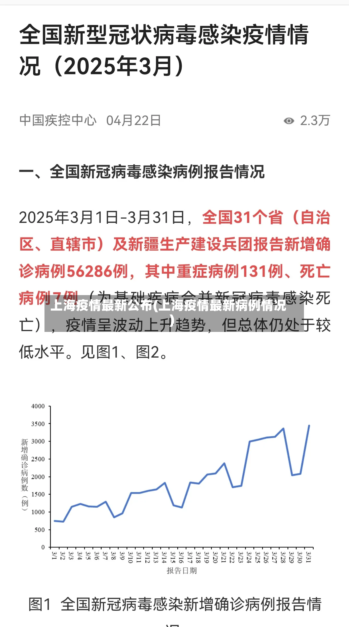 上海疫情最新公布(上海疫情最新病例情况)