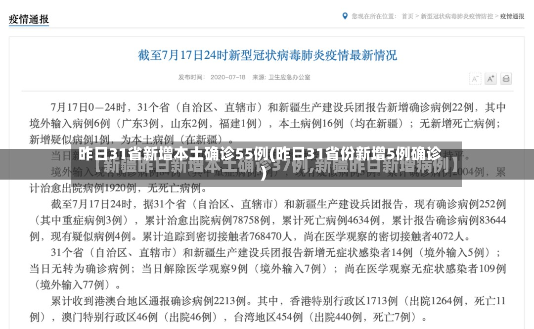昨日31省新增本土确诊55例(昨日31省份新增5例确诊)-第3张图片
