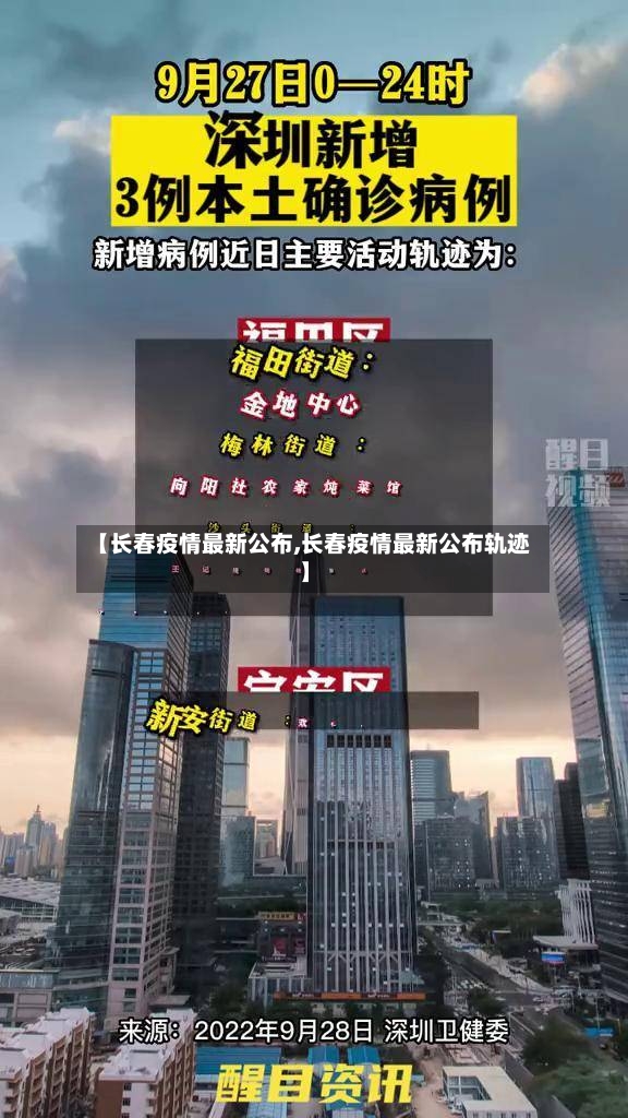 【长春疫情最新公布,长春疫情最新公布轨迹】