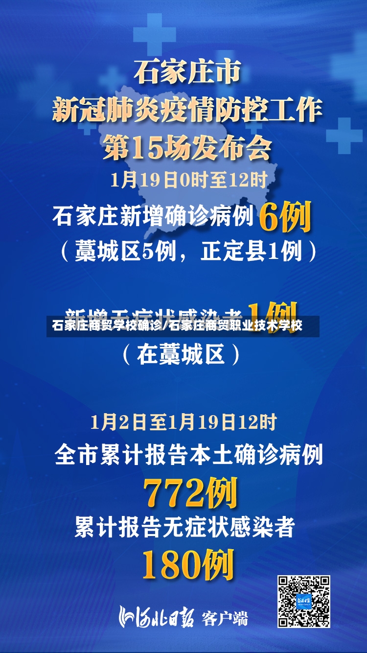 石家庄商贸学校确诊/石家庄商贸职业技术学校
