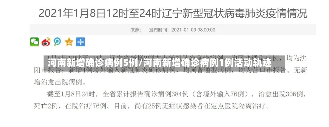 河南新增确诊病例5例/河南新增确诊病例1例活动轨迹