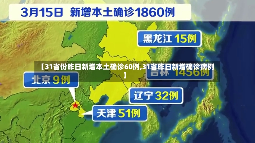 【31省份昨日新增本土确诊60例,31省昨日新增确诊病例】