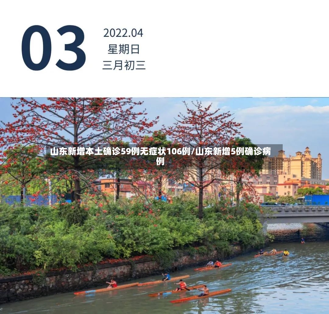 山东新增本土确诊59例无症状106例/山东新增5例确诊病例-第2张图片