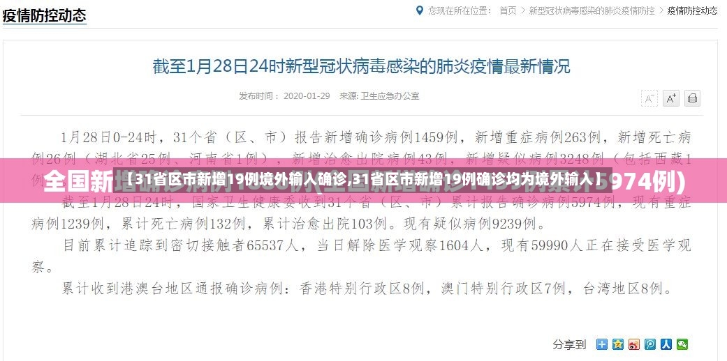 【31省区市新增19例境外输入确诊,31省区市新增19例确诊均为境外输入】