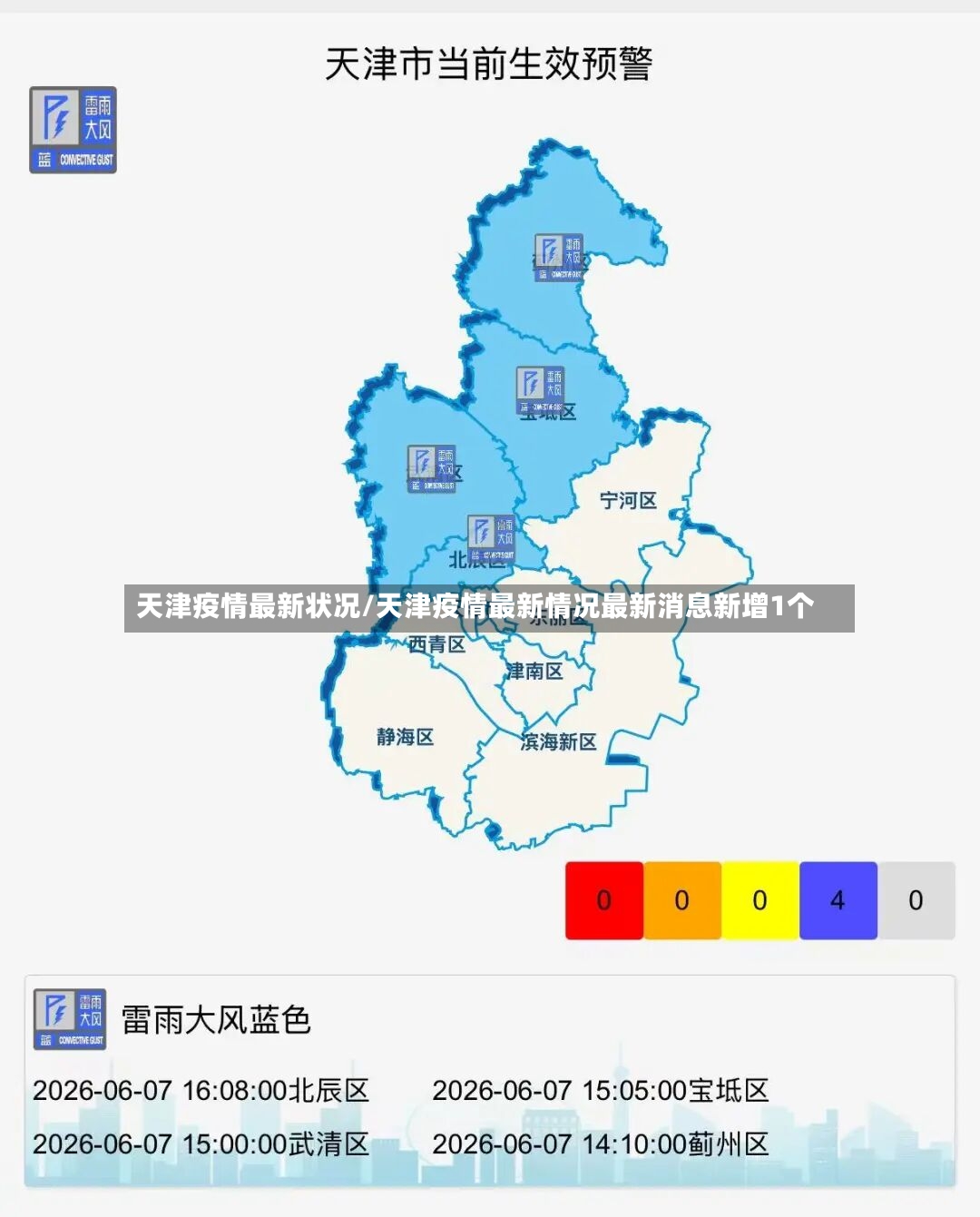 天津疫情最新状况/天津疫情最新情况最新消息新增1个
