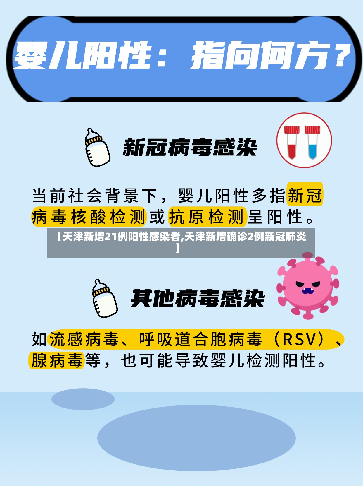 【天津新增21例阳性感染者,天津新增确诊2例新冠肺炎】