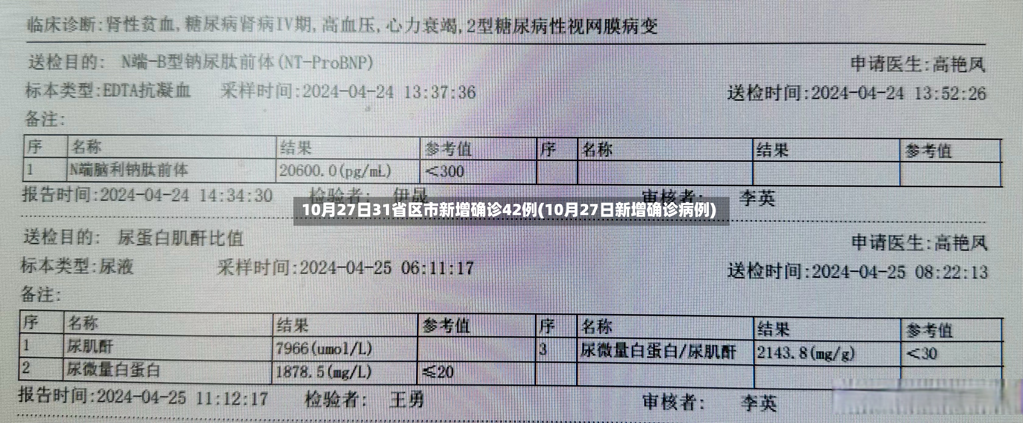 10月27日31省区市新增确诊42例(10月27日新增确诊病例)-第2张图片