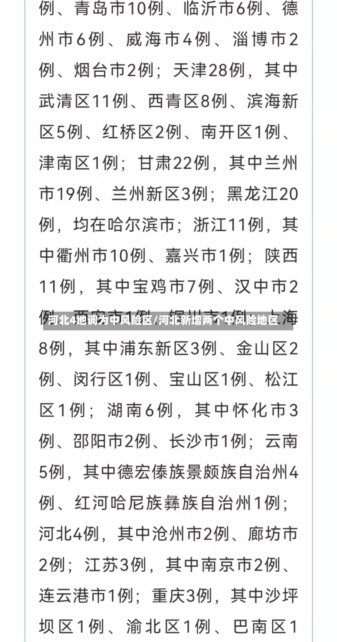 河北4地调为中风险区/河北新增两个中风险地区-第2张图片