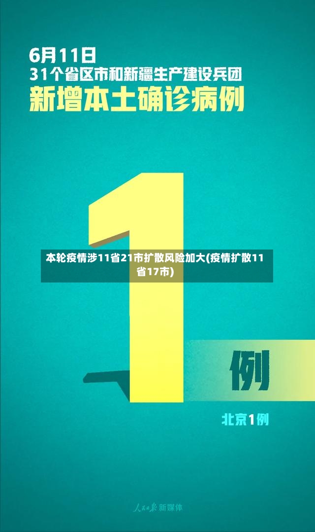 本轮疫情涉11省21市扩散风险加大(疫情扩散11省17市)