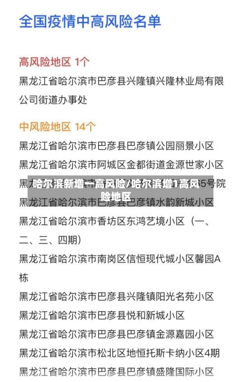 哈尔滨新增一高风险/哈尔滨增1高风险地区