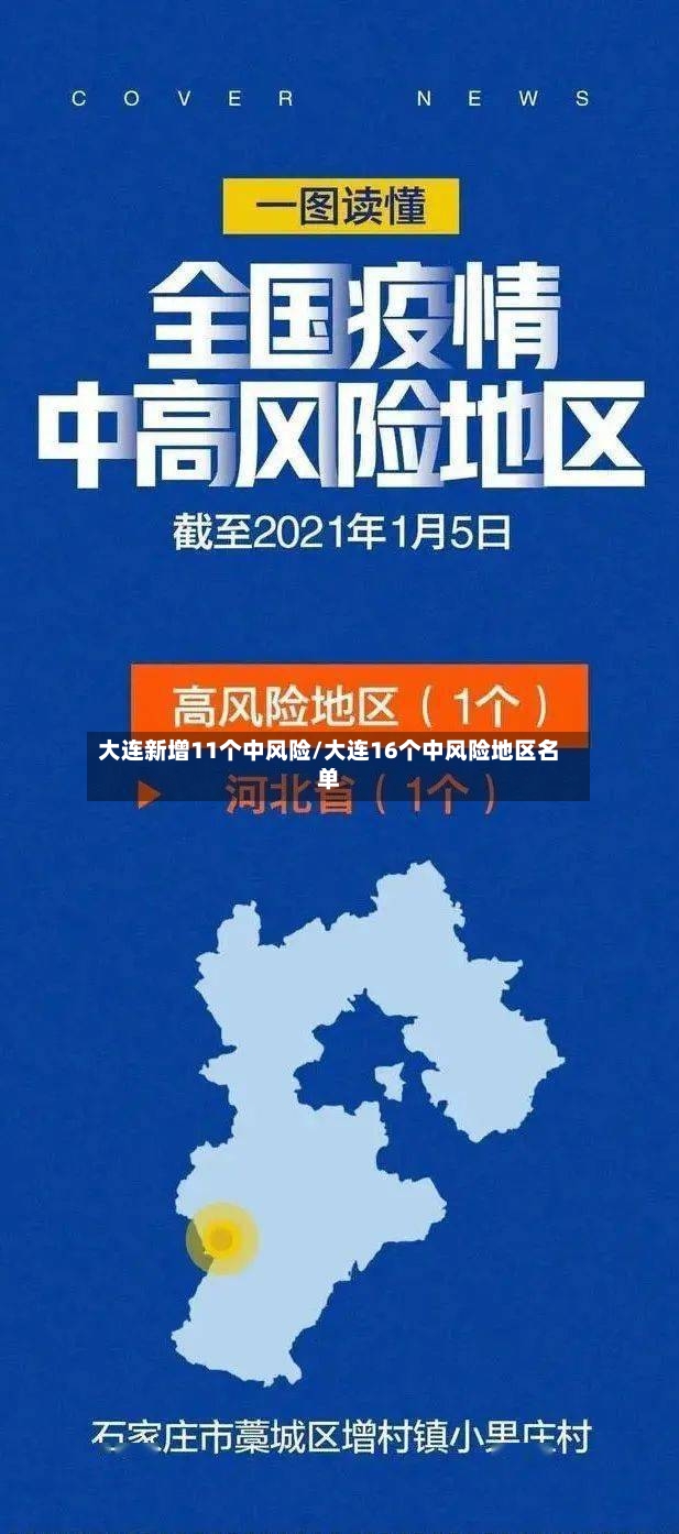 大连新增11个中风险/大连16个中风险地区名单
