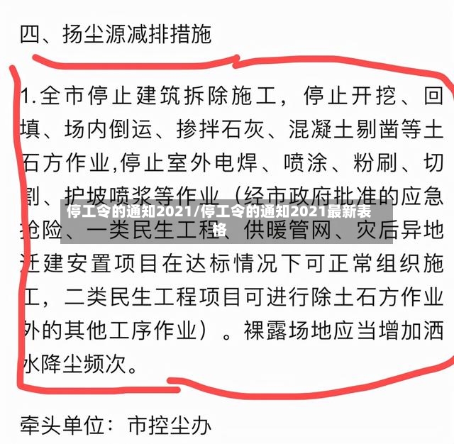停工令的通知2021/停工令的通知2021最新表格-第3张图片