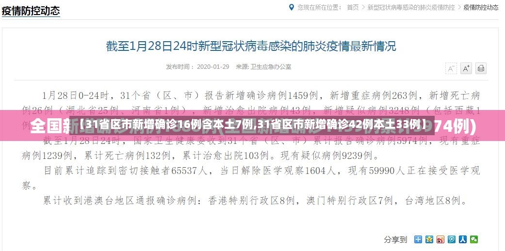 【31省区市新增确诊16例含本土7例,31省区市新增确诊42例本土33例】