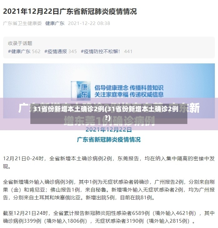 31省份新增本土确诊2例(31省份新增本土确诊2例?)-第3张图片