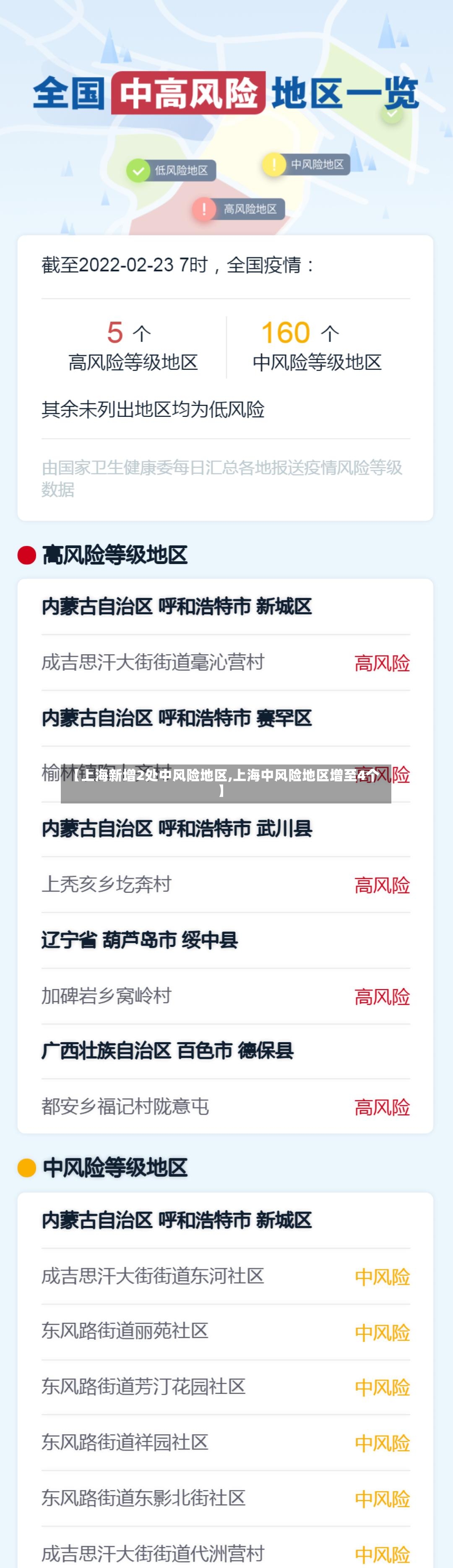 【上海新增2处中风险地区,上海中风险地区增至4个】