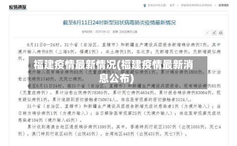 福建疫情最新情况(福建疫情最新消息公布)-第2张图片
