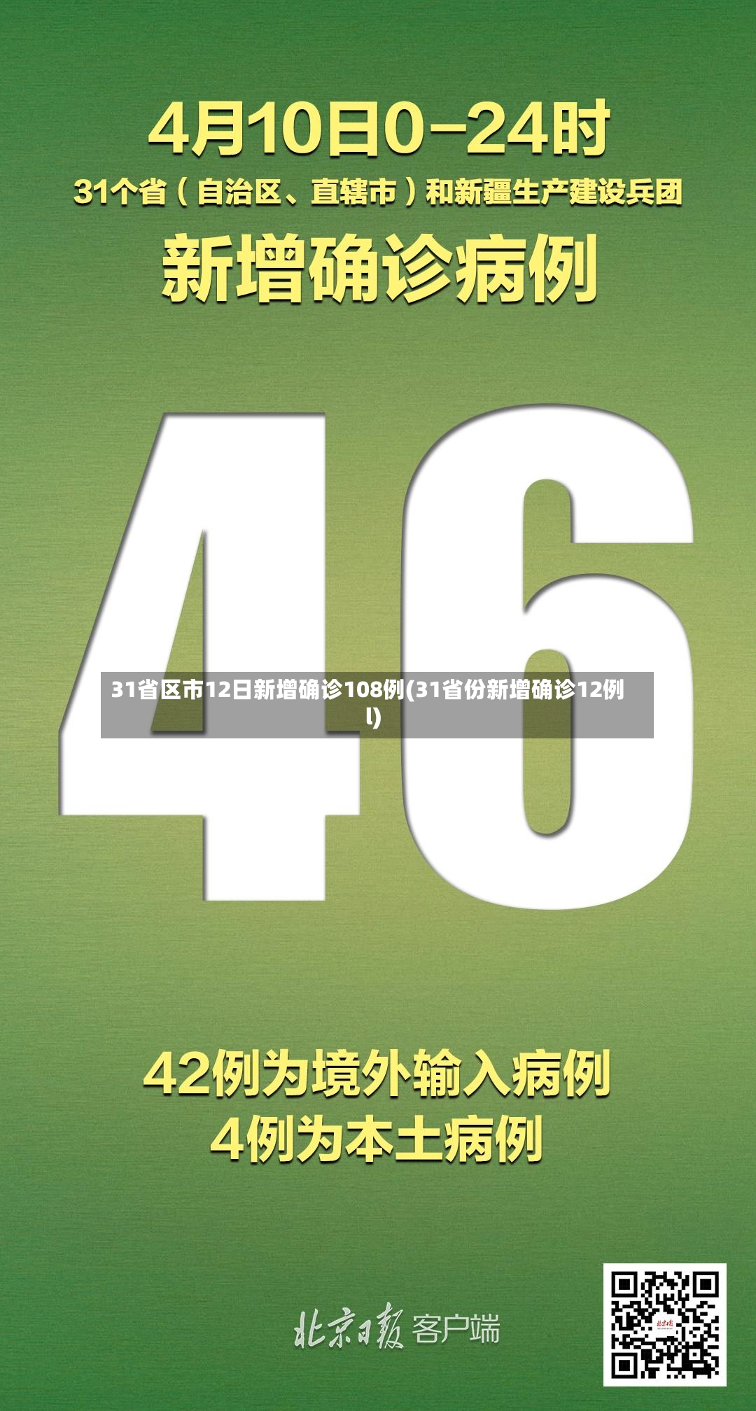 31省区市12日新增确诊108例(31省份新增确诊12例l)