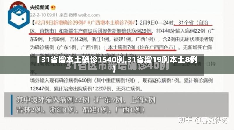 【31省增本土确诊1540例,31省增19例本土8例】-第2张图片