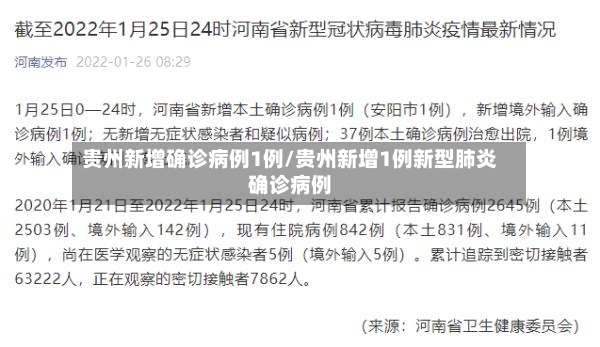 贵州新增确诊病例1例/贵州新增1例新型肺炎确诊病例-第3张图片