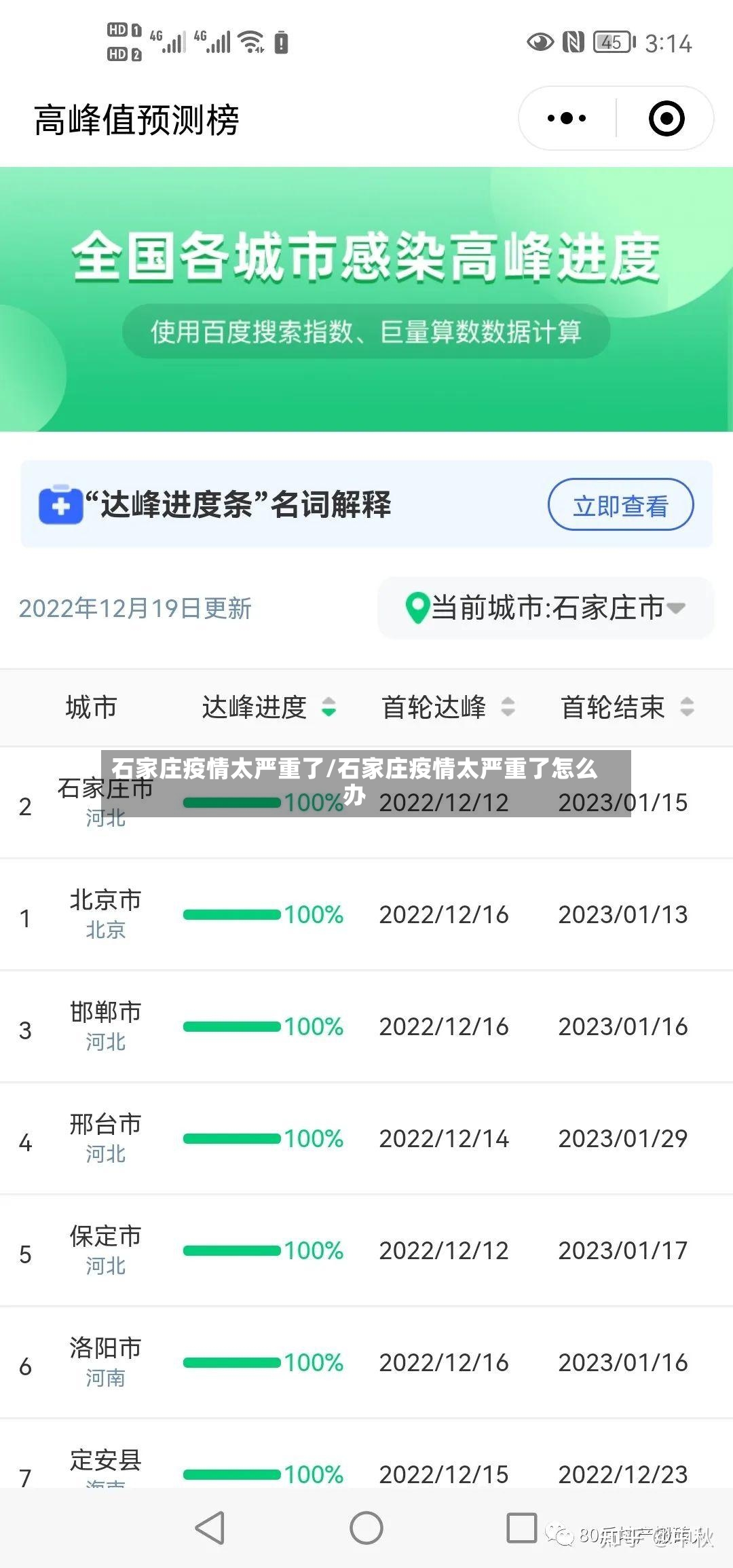 石家庄疫情太严重了/石家庄疫情太严重了怎么办-第3张图片