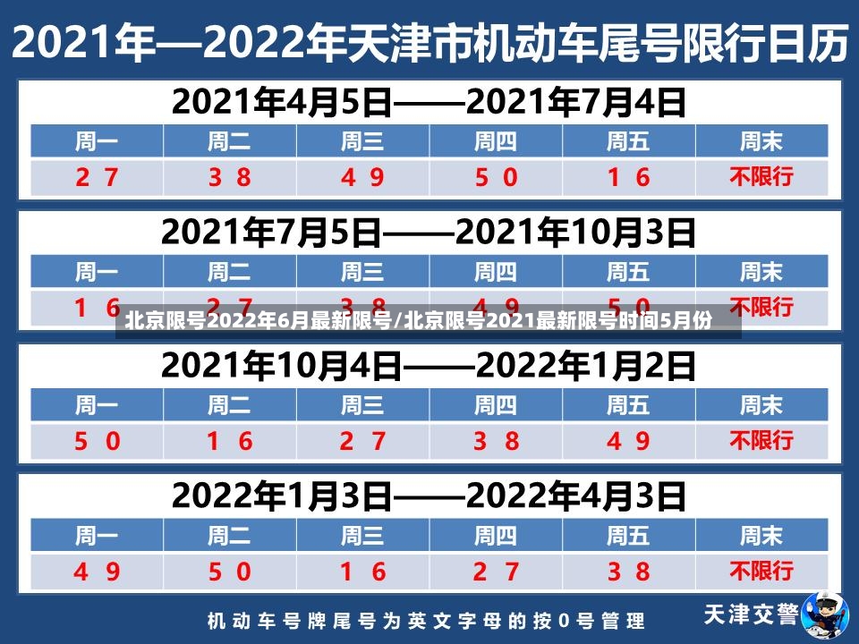 北京限号2022年6月最新限号/北京限号2021最新限号时间5月份