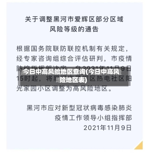 今日中高风险地区查询(今日中高风险地区表)-第3张图片