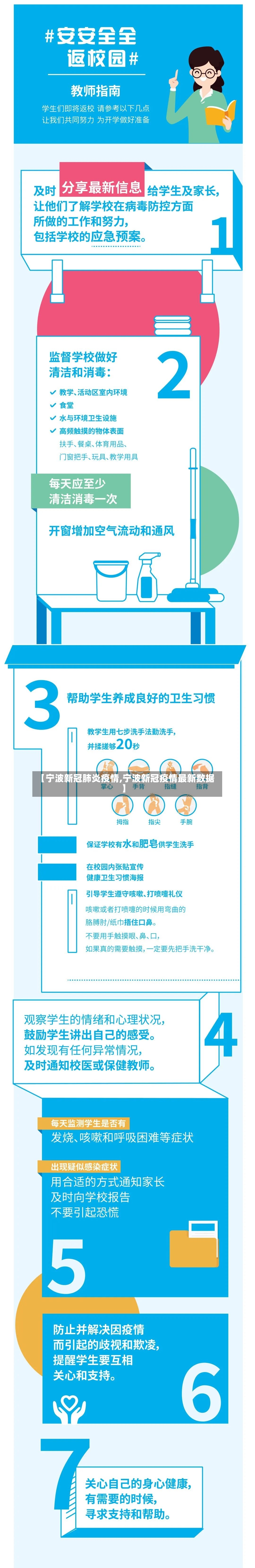 【宁波新冠肺炎疫情,宁波新冠疫情最新数据】-第3张图片