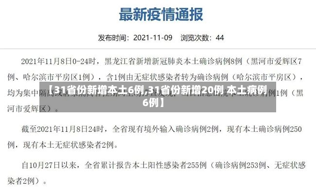 【31省份新增本土6例,31省份新增20例 本土病例6例】-第2张图片