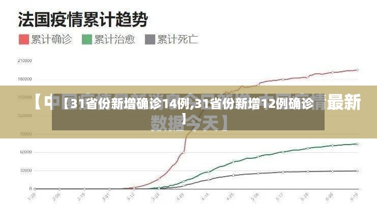 【31省份新增确诊14例,31省份新增12例确诊】