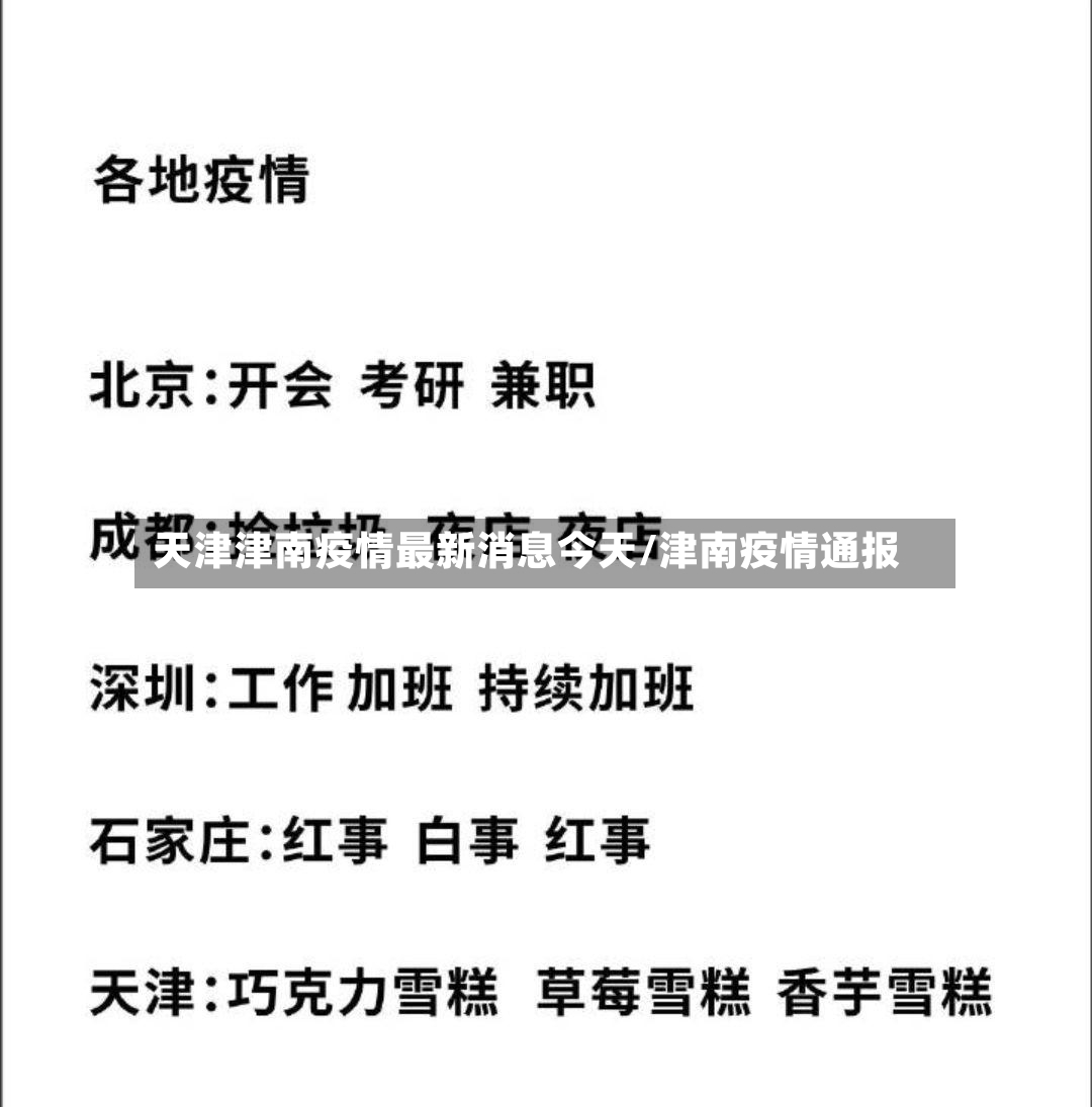 天津津南疫情最新消息今天/津南疫情通报