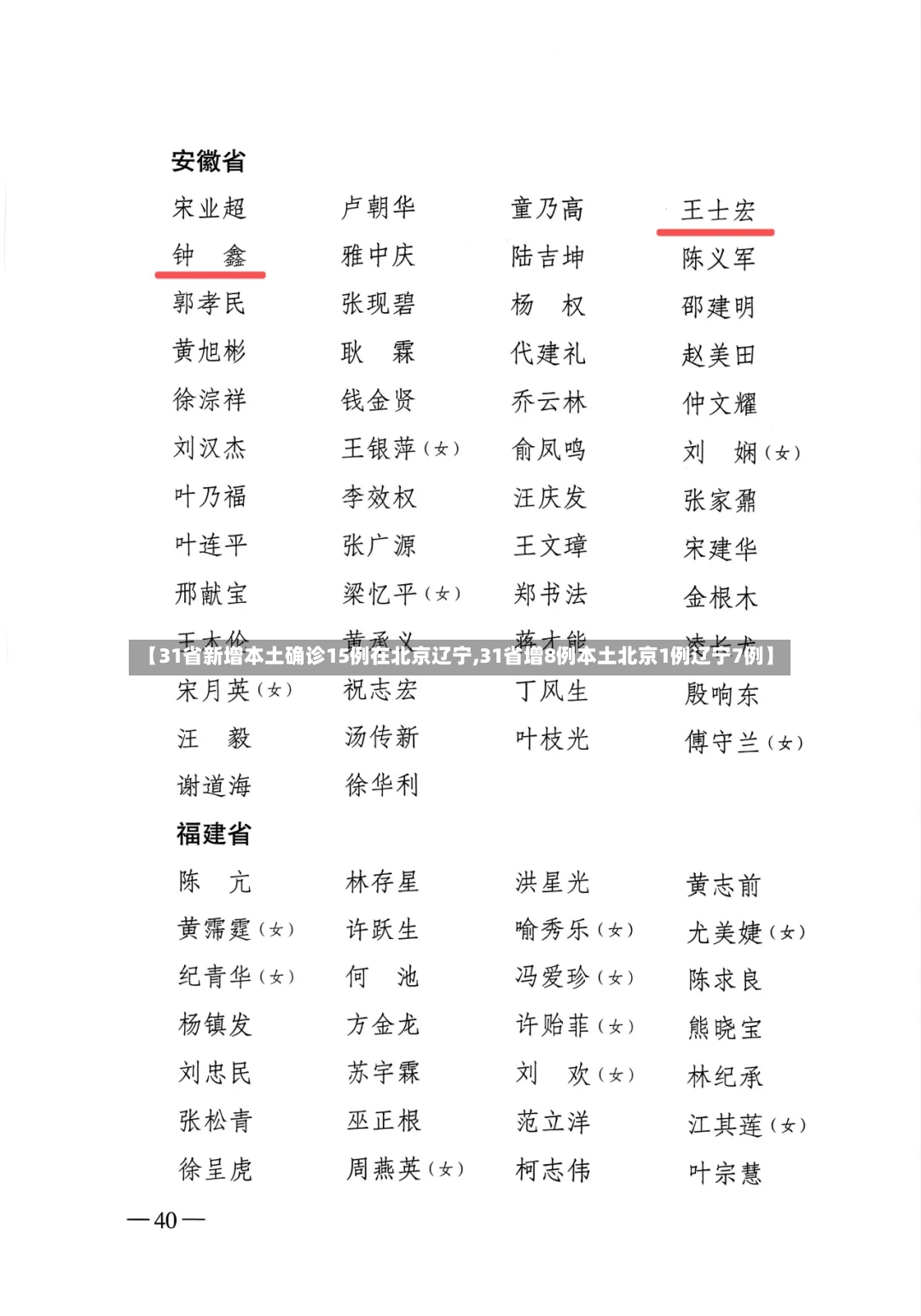 【31省新增本土确诊15例在北京辽宁,31省增8例本土北京1例辽宁7例】
