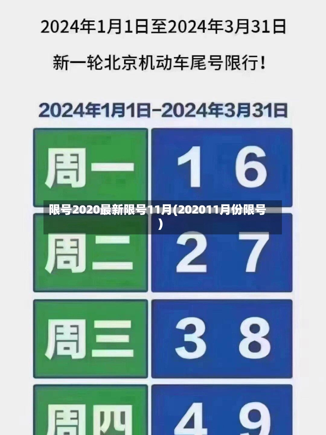 限号2020最新限号11月(202011月份限号)-第3张图片