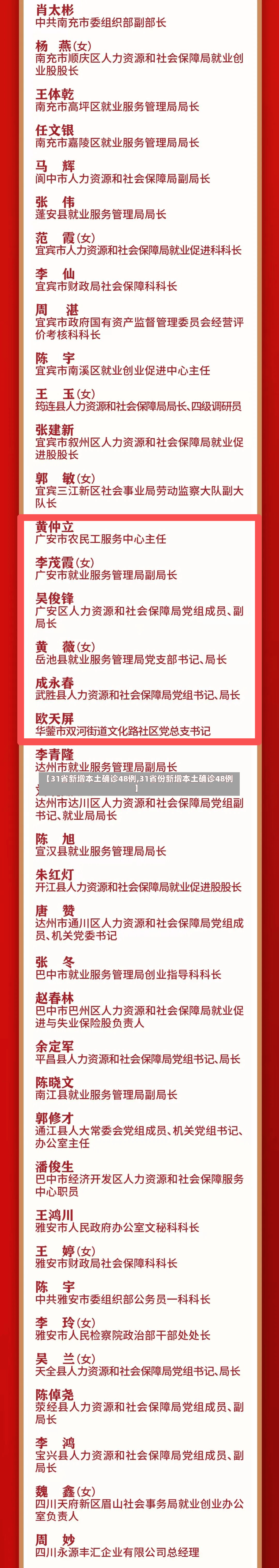【31省新增本土确诊48例,31省份新增本土确诊48例】-第3张图片
