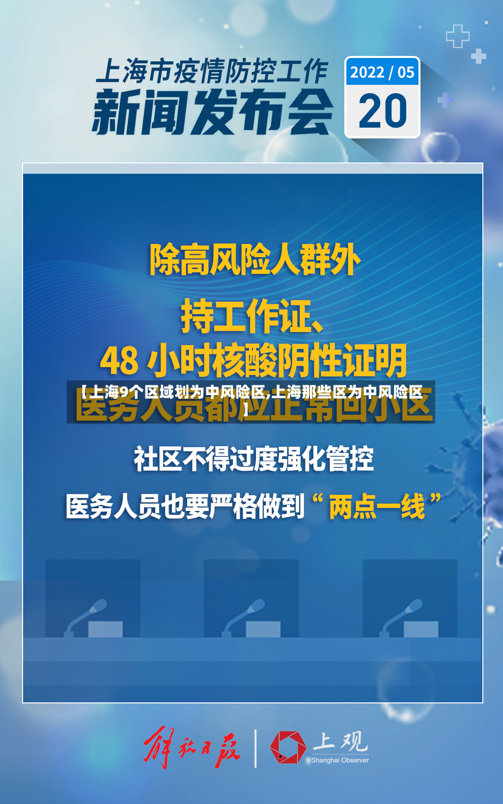 【上海9个区域划为中风险区,上海那些区为中风险区】-第2张图片