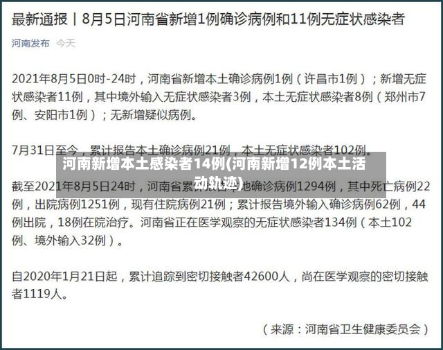 河南新增本土感染者14例(河南新增12例本土活动轨迹)