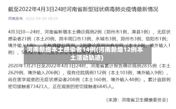 河南新增本土感染者14例(河南新增12例本土活动轨迹)-第2张图片