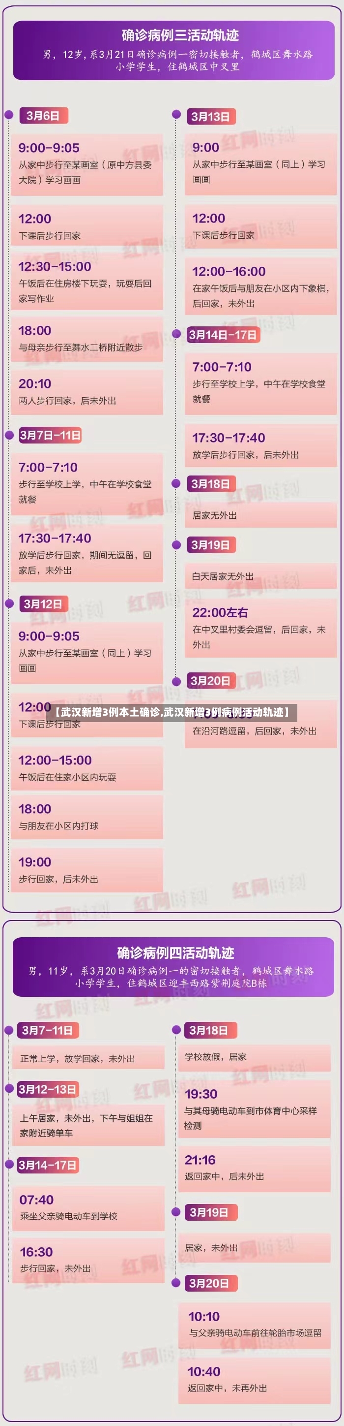【武汉新增3例本土确诊,武汉新增3例病例活动轨迹】