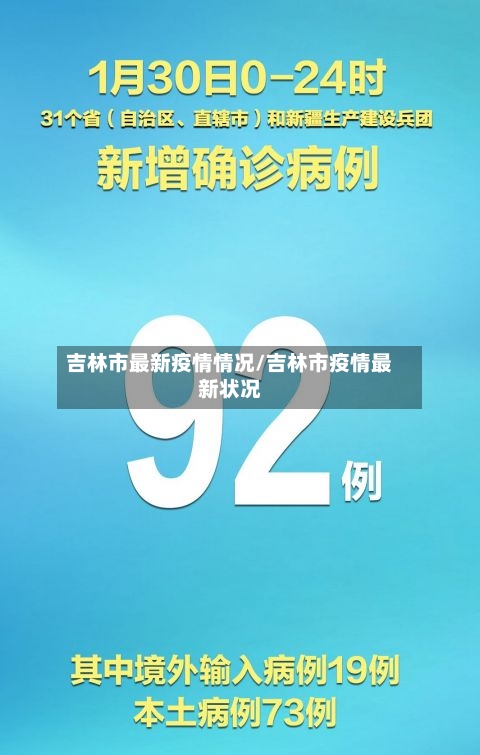 吉林市最新疫情情况/吉林市疫情最新状况-第2张图片