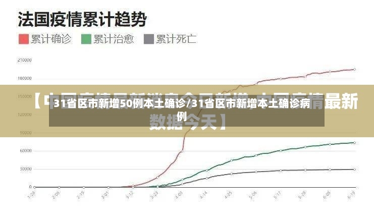31省区市新增50例本土确诊/31省区市新增本土确诊病例-第2张图片