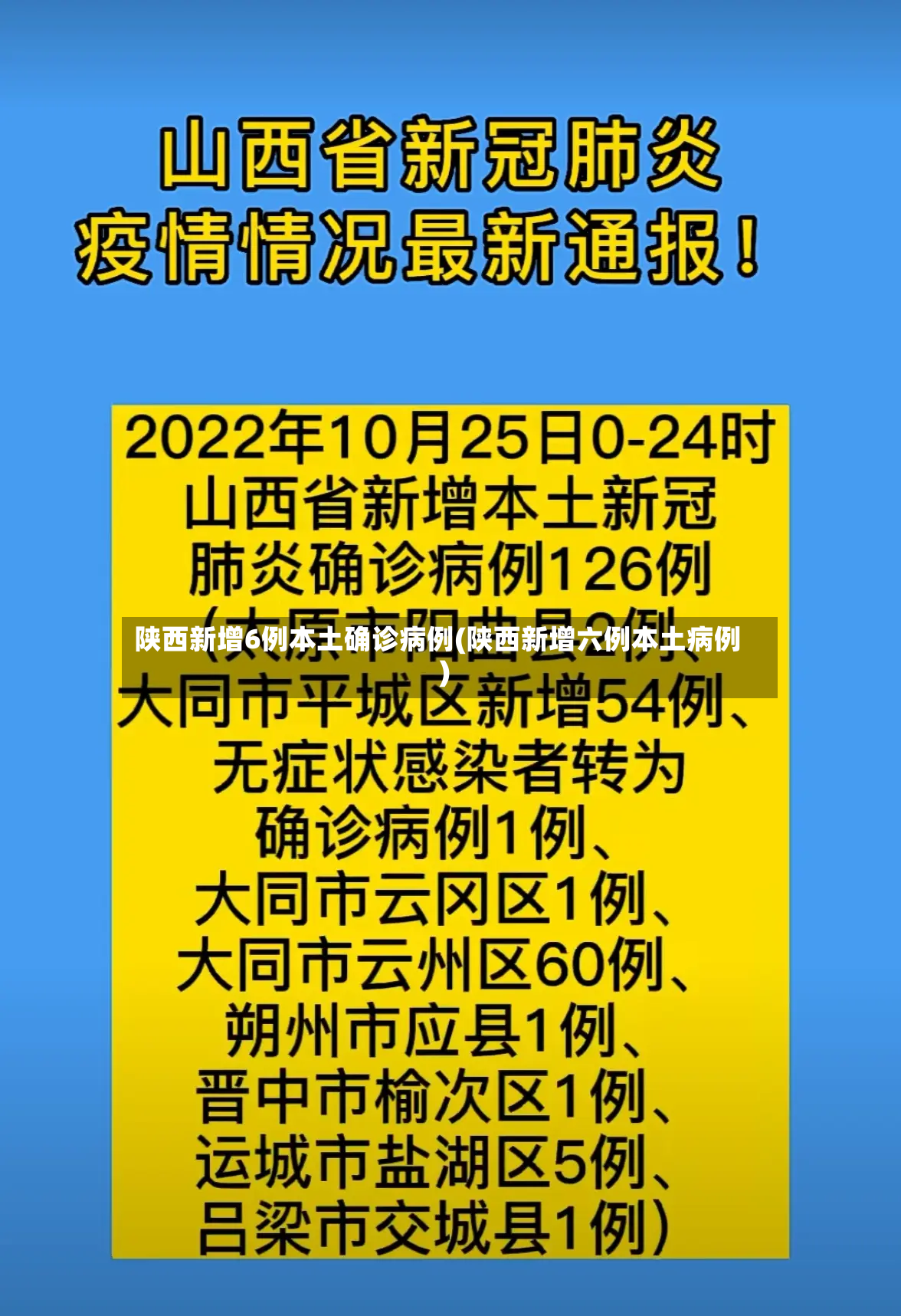 陕西新增6例本土确诊病例(陕西新增六例本土病例)-第2张图片